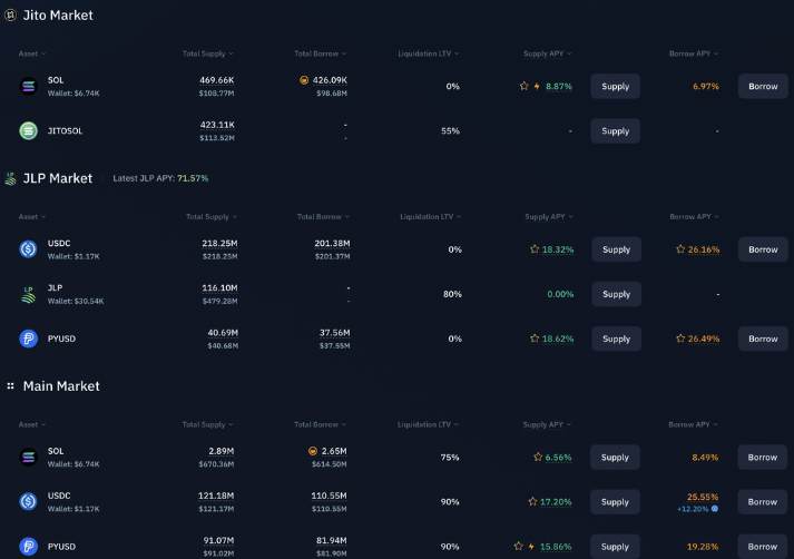如何在牛市中通过DeFi稳定获得高收益?