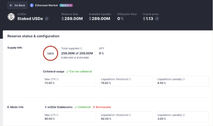 如何在牛市中通过DeFi稳定获得高收益?