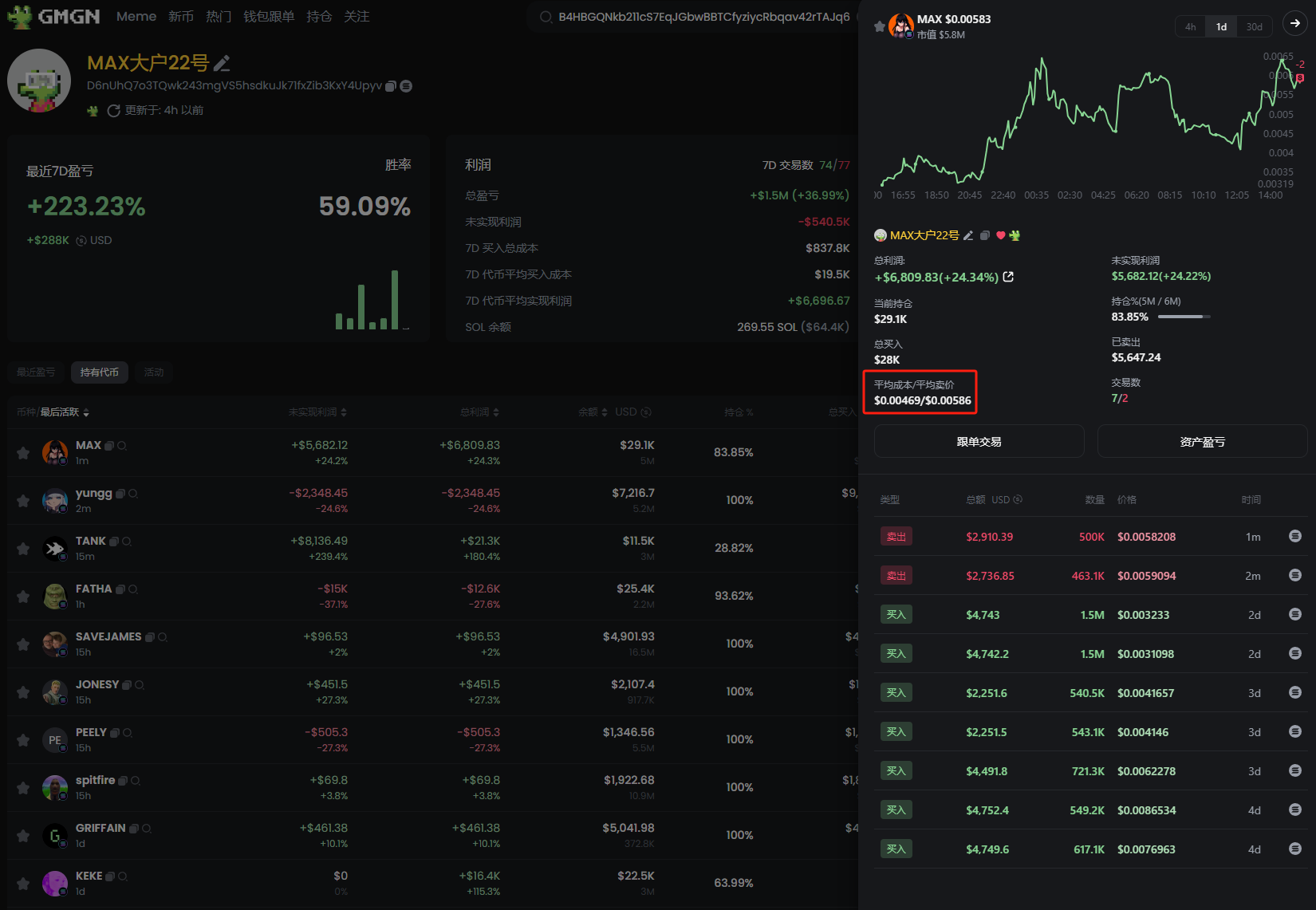 山寨季来临,这些AI Agent项目蓄势待发