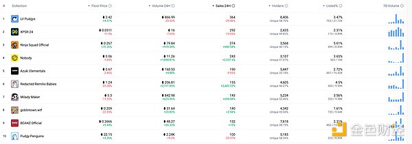 7331317 Ax71l2PZjqQszSA9aJpWsnJvdTBR1bPgsFHlCvE4.png