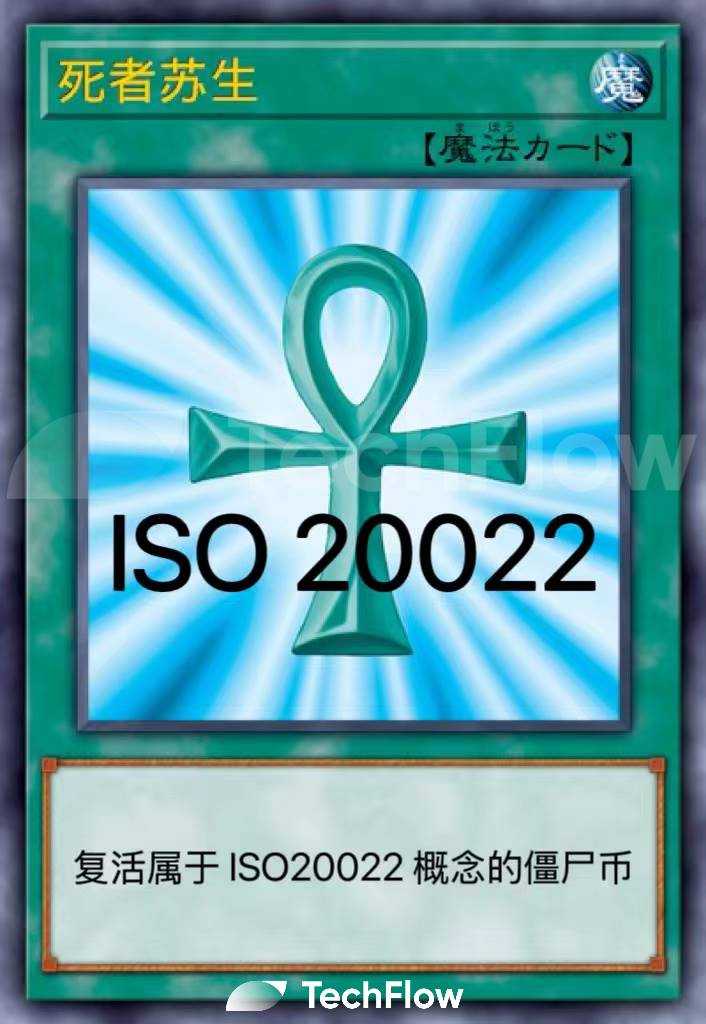 XRP狂涨400%,一文了解老币狂飙背后的ISO 20022概念