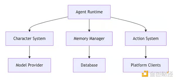 7332874 Pl3f8ATeLzd19Vi5T0HdaHtOAiuPOamnhZ2bY4Gq.png