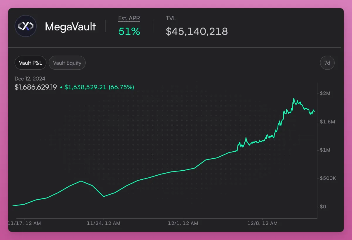 Meme热潮之外,这10个加密项目的关键进展值得关注