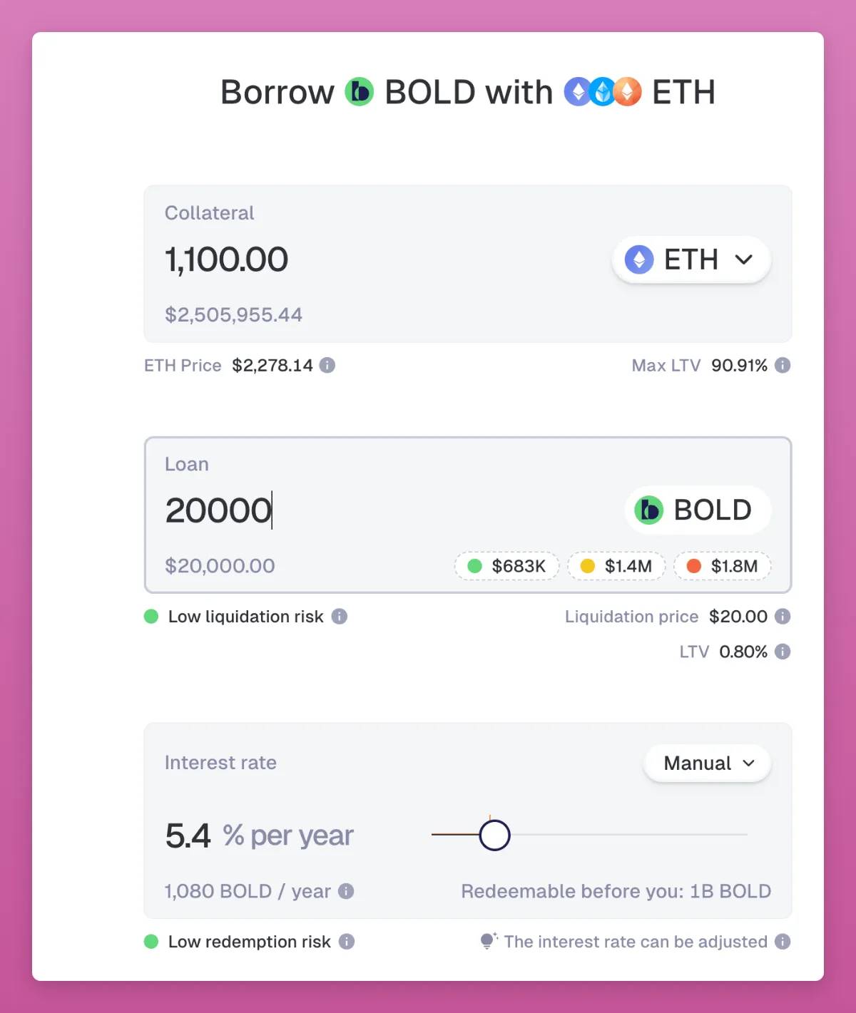 Meme热潮之外,这10个加密项目的关键进展值得关注