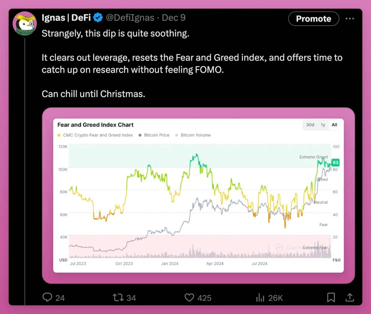 Meme热潮之外,这10个加密项目的关键进展值得关注