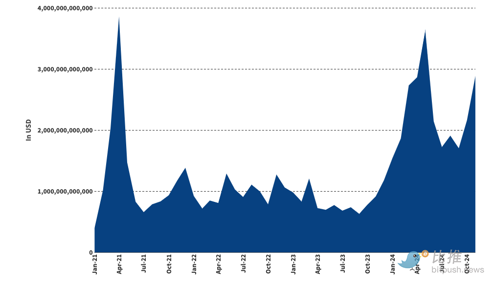 1734125728863394.png 截屏2024-12-13 下午1.35.24.png