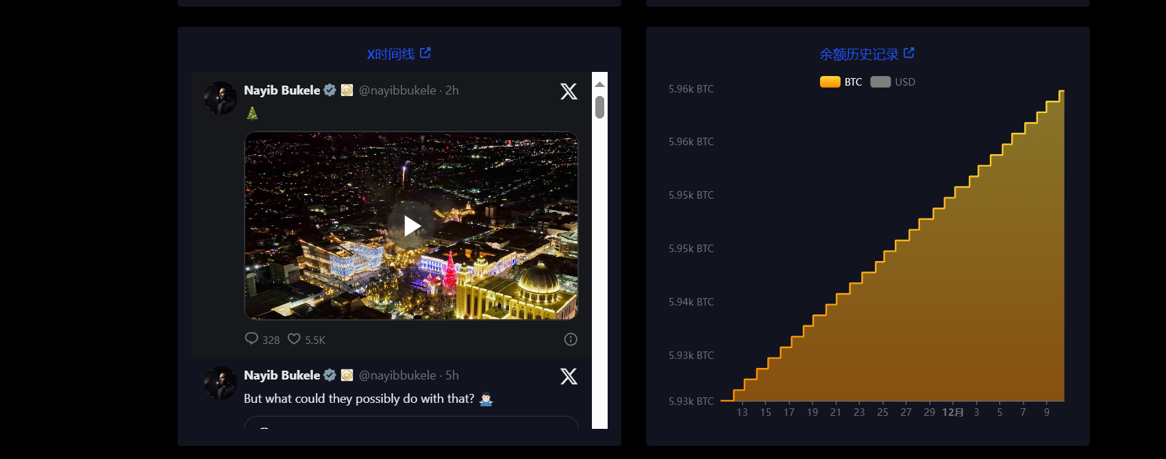 「战略储备」潮起,比特币将重塑主权国家与企业机构的「资产负债表」?