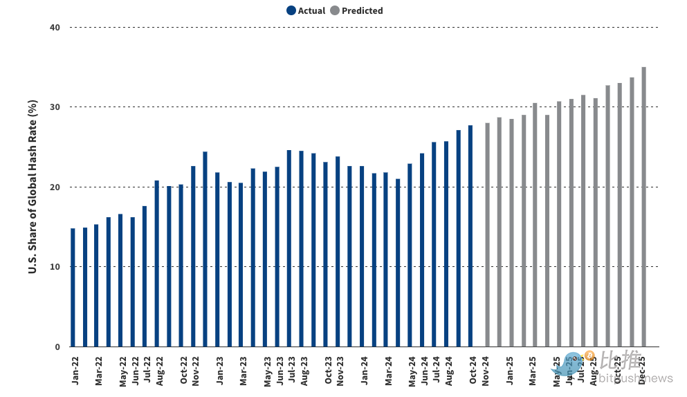 1734125583366851.png 截屏2024-12-13 下午1.32.59.png