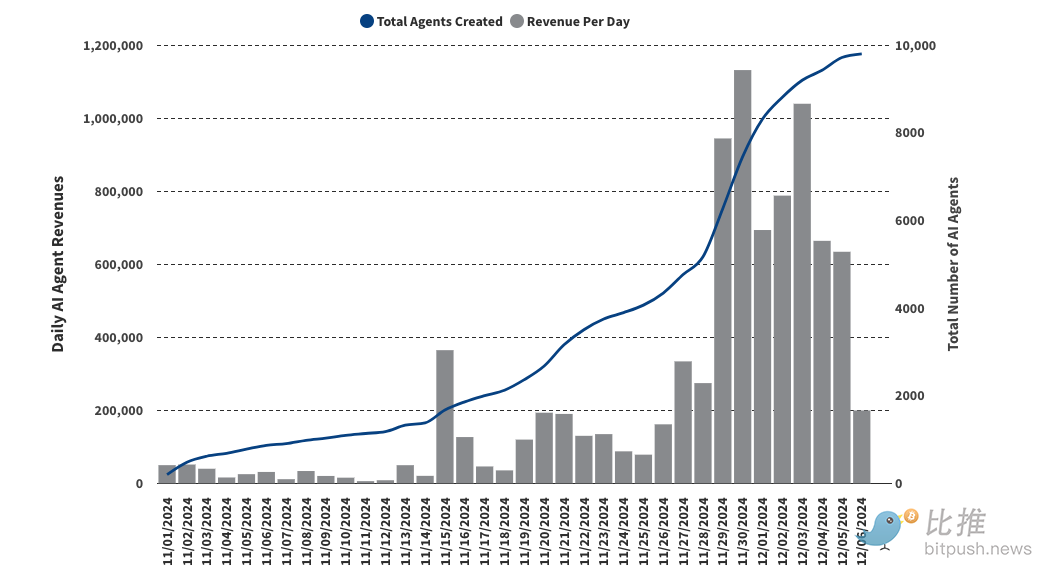 1734125775459333.png 截屏2024-12-13 下午1.35.59.png