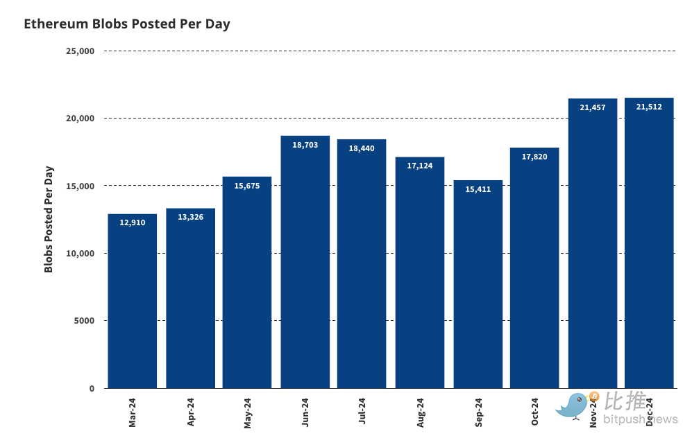 1734125982858468.png 截屏2024-12-13 下午1.39.39.png