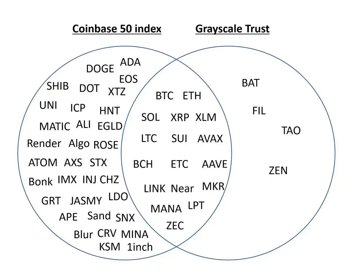每周编辑精选 Weekly Editor's Picks(1207-1213)