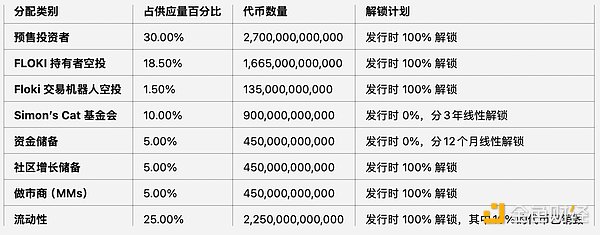 7333933 ZRCjfQzXgKW86KPdcafPMuSoLzg2Ihl12fFK2RzB.png