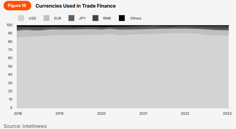 Presto:从混沌到清晰,加密市场的回顾与展望