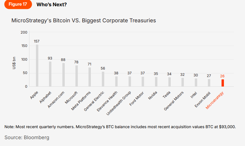 Presto:从混沌到清晰,加密市场的回顾与展望