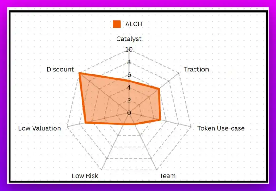 全面对比8个最强AI Agent框架,谁才是赛道真龙头?