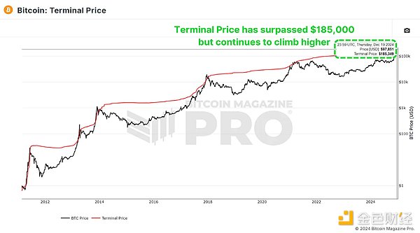 1734842020100292.png image.png