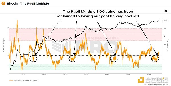 1734842050394026.png image.png