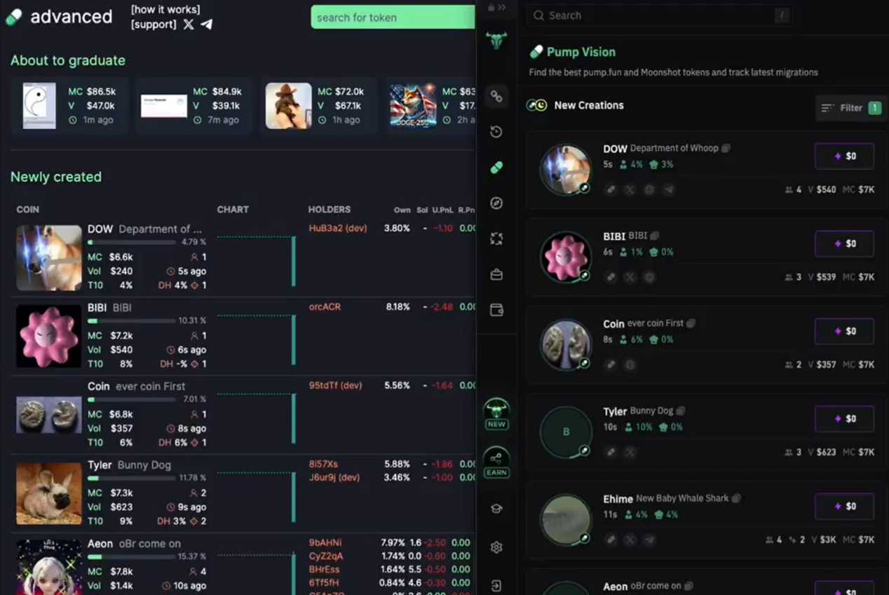 PumpFun团队钱包地址追踪:都交易了哪些代币?