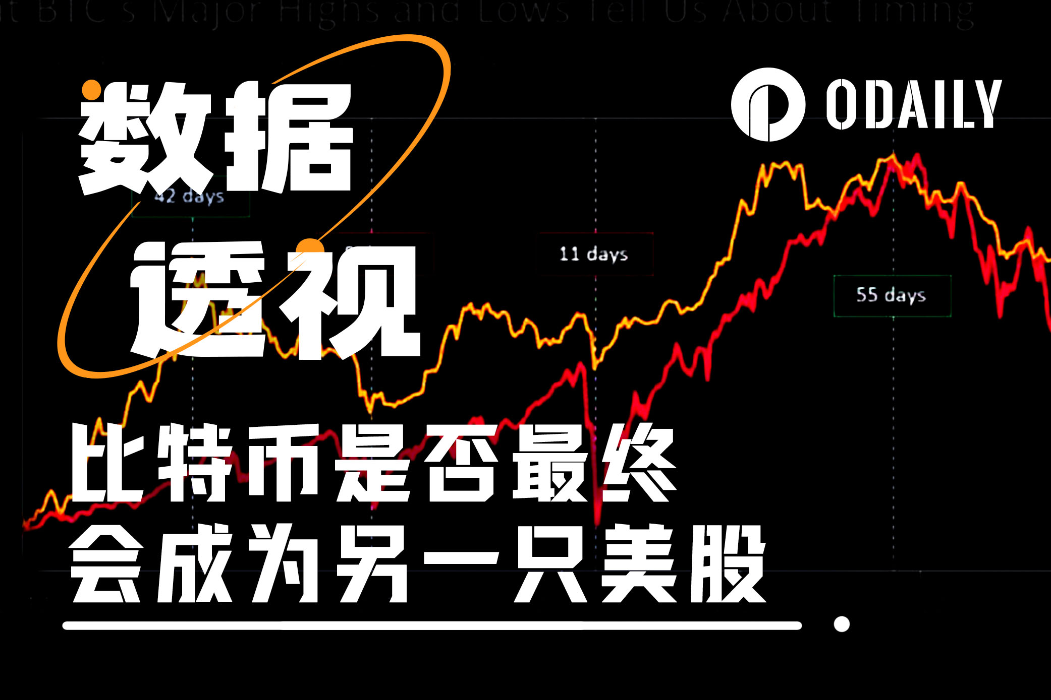 被收编中的比特币,最终会变成另一种美股?