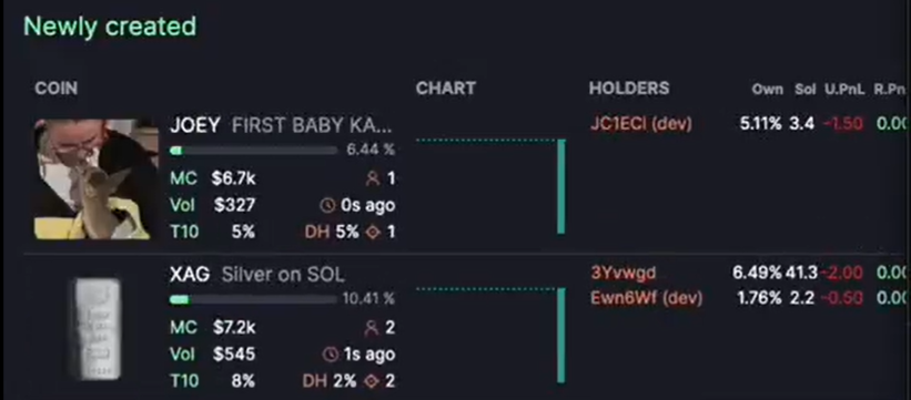PumpFun团队钱包地址追踪:都交易了哪些代币?