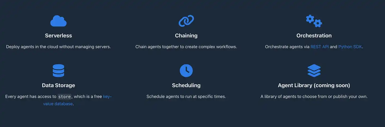 反攻暴涨3倍,Swarms为何能抗住ai16z的FUD?