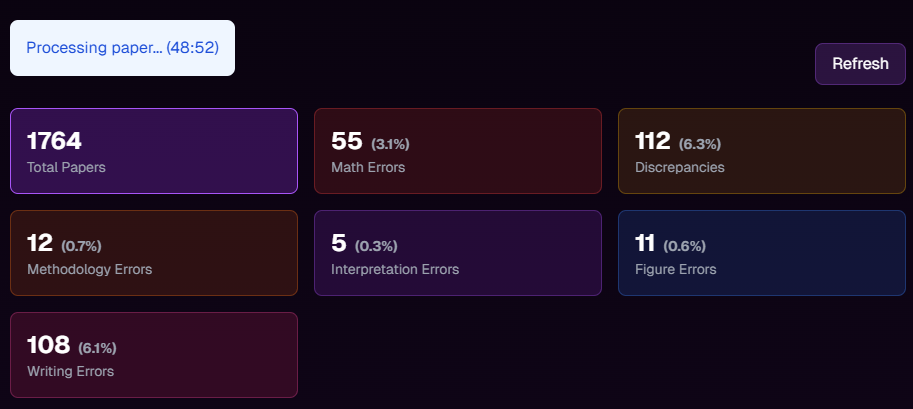 一览六个次新头部AI项目,市场热捧的概念有哪些?