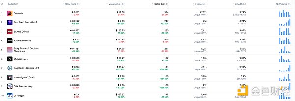 7338271 zB6o6FXnYDDvHgzYWu8OnvaZSHSxQVoqdI8WQXJA.png