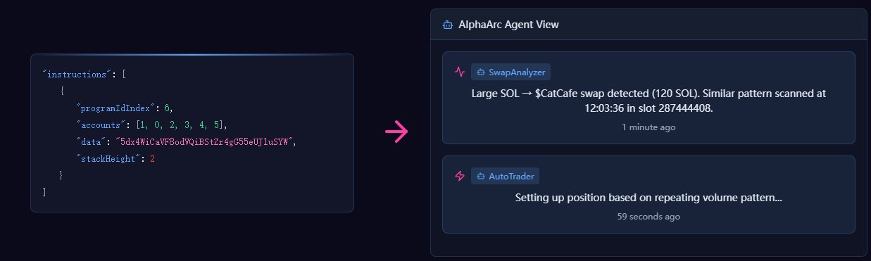 一览六个次新头部AI项目,市场热捧的概念有哪些?