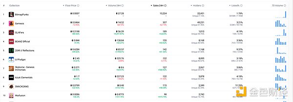 7339122 1IQkIH5O3pCIOG1pplArluipFdU1Im3SJrdXFYmH.png