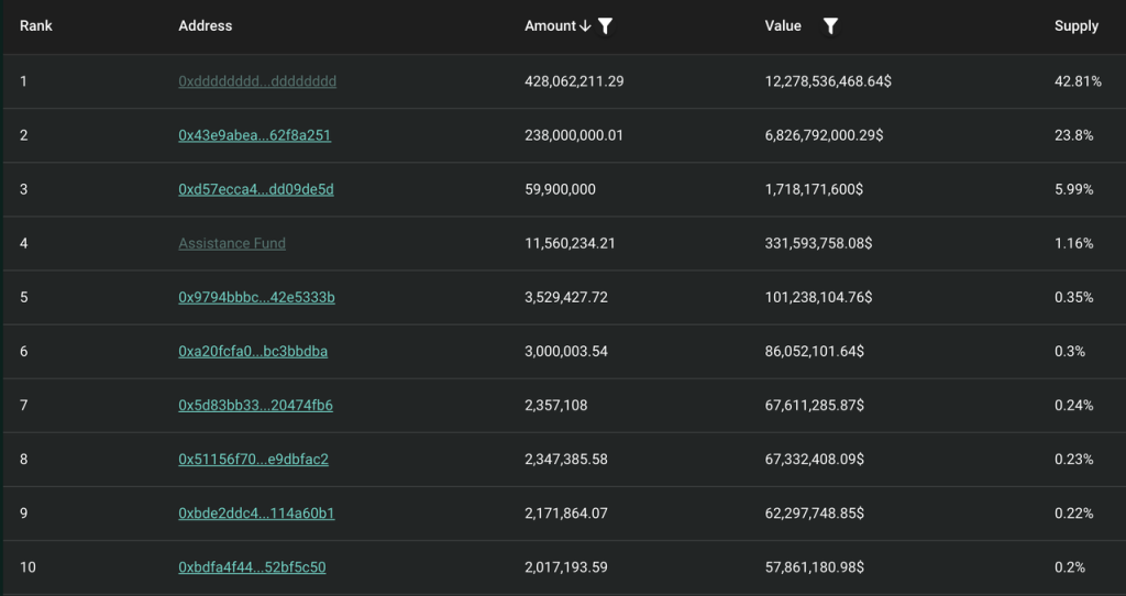 速览Hyperliquid:产品现状、经济模型及估值
