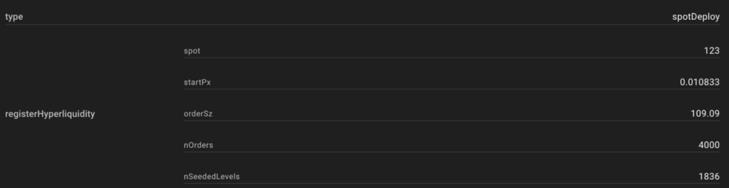 速览Hyperliquid:产品现状、经济模型及估值