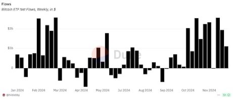 a16z:洞悉加密行业发展,你需要关注5个指标