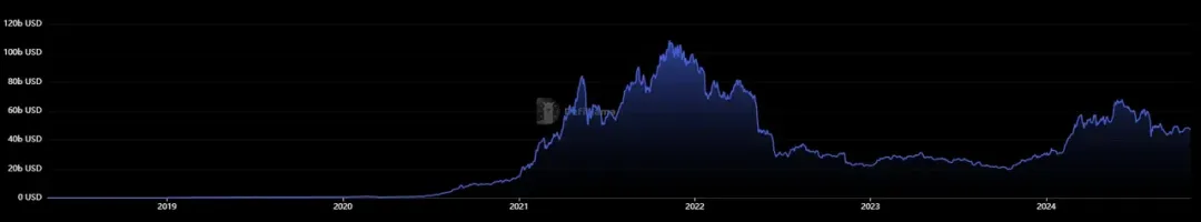 近万字研报!从第一性原理看SCP和AO如何影响链上世界