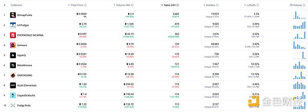 7340601 OjO26icLpRTVKsHMdHR3x07sPAkbDbrT1UJUExyH.png