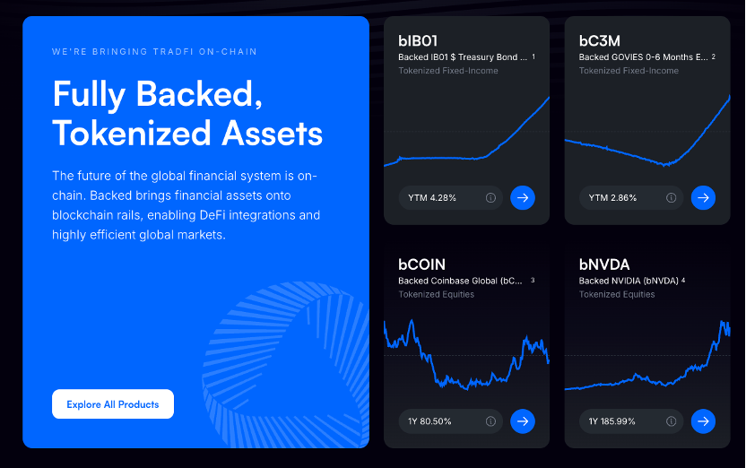 FTX偿付中,有哪些币种需要承担天量抛压?