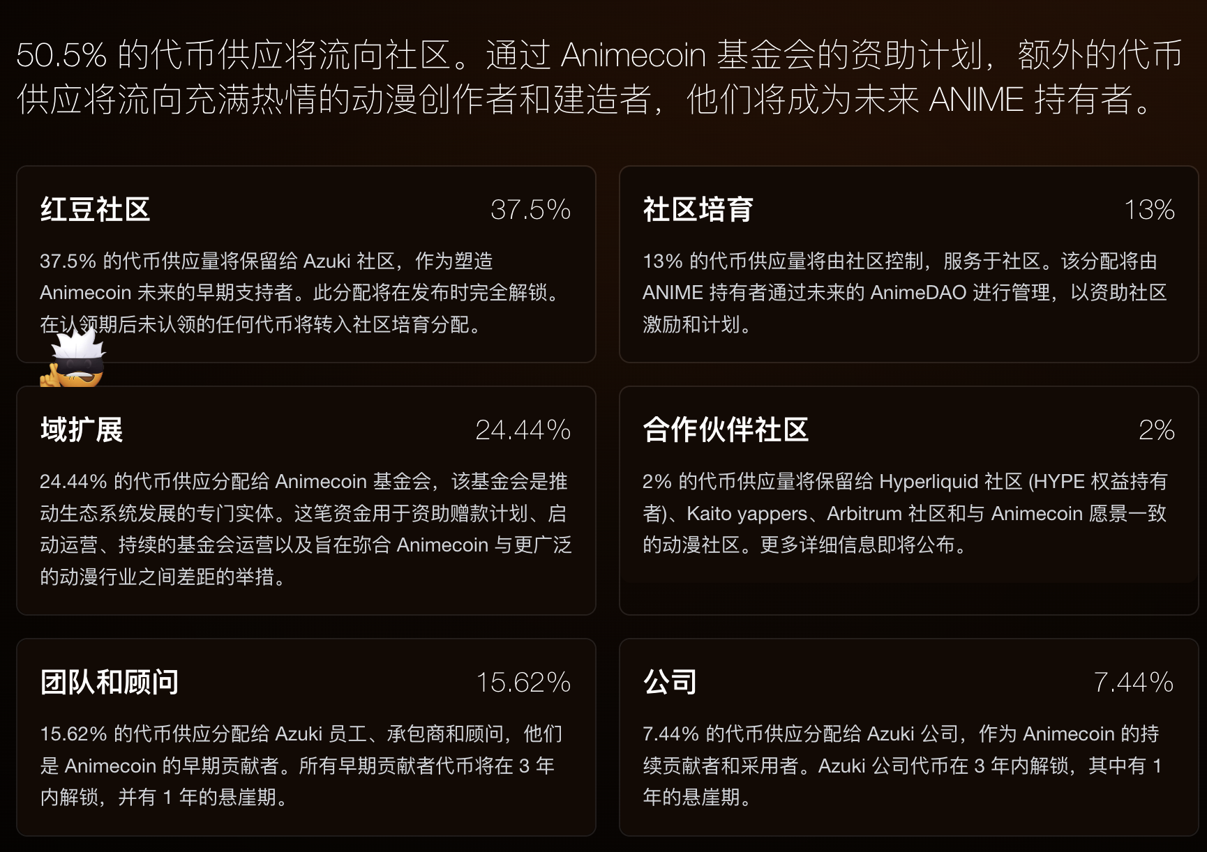 Azuki发币单号能拿4万美元?Hyperliquid、Kaito社区坐收渔利