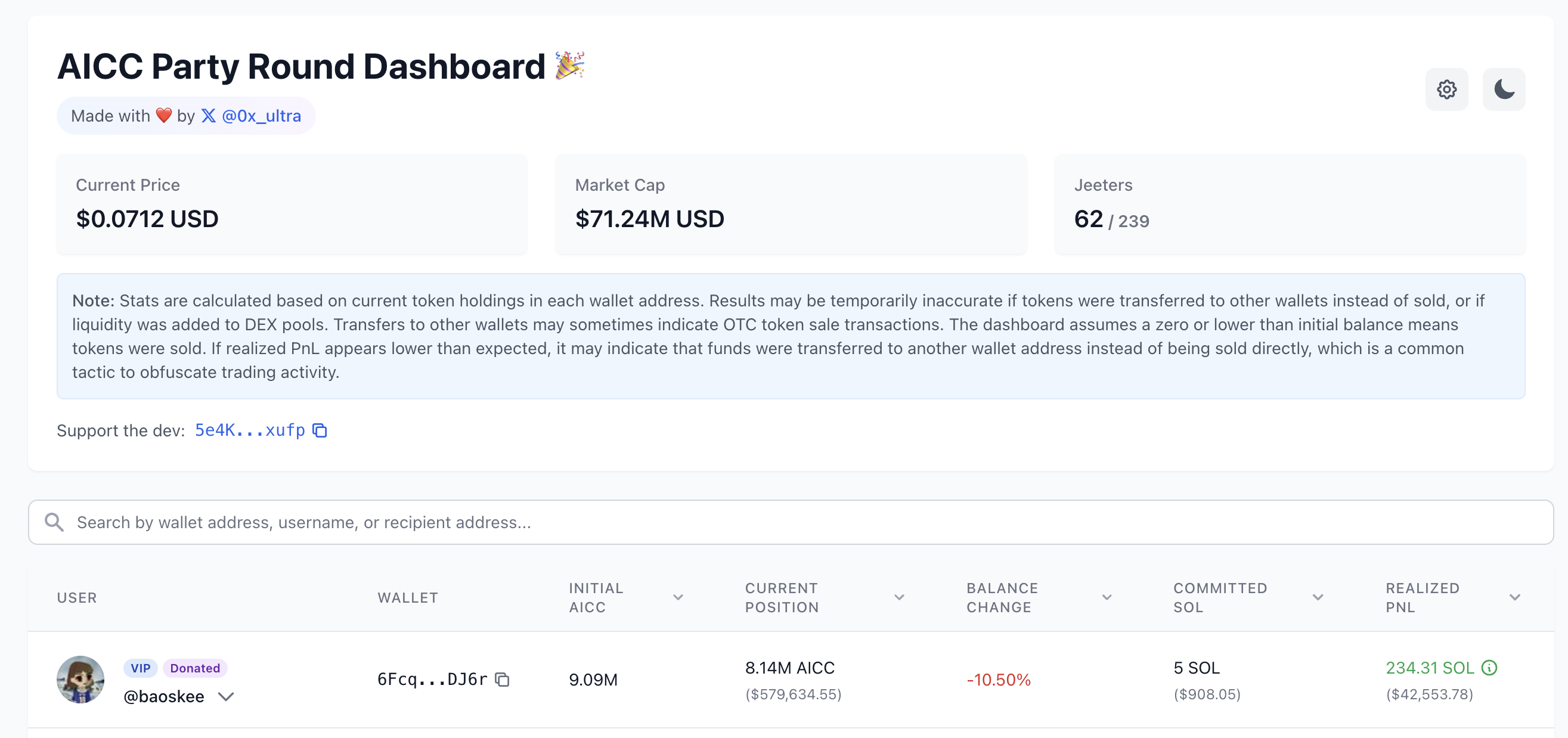 AICC事件追更:当VC盘“染指”AI Agent代币