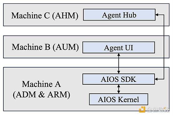 7342499 fjjrTWyb37Pt7HPtYto25R9sbxtXiJveyLZocbpn.png