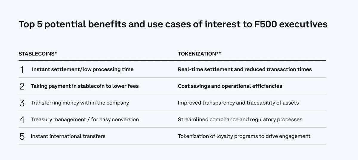Plume Network:如何将现实世界引入加密领域