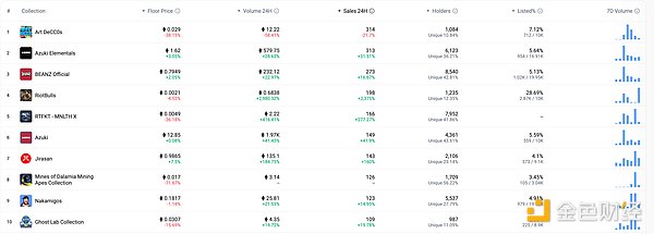 7344263 lIz15PBt605TdbvdGTnSFyQCOMsj8KAKgTcnFyRf.png