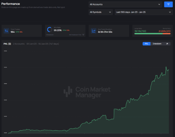 Tangent联创坦白信:成为Eugene是为了证明……