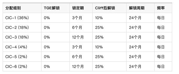 7345005 vcuZcnfq16if8vf5u8Xu6ELBVWqoOAgEIN36bsol.png