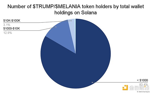 7345465 xzpKpdB3OI3zt5mKpLdqXsIhEjDwT0tg8AsG6mdy.jpeg