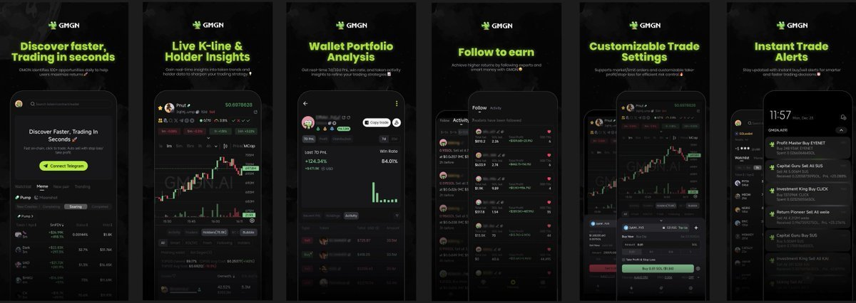 热钱涌入、流动性飙升,详解GMGN如何带你在爆炸行情赚数百万美元