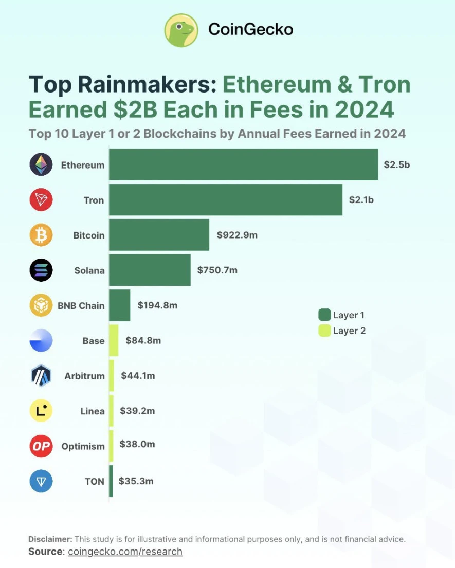每周编辑精选 Weekly Editor's Picks(0118-0124)