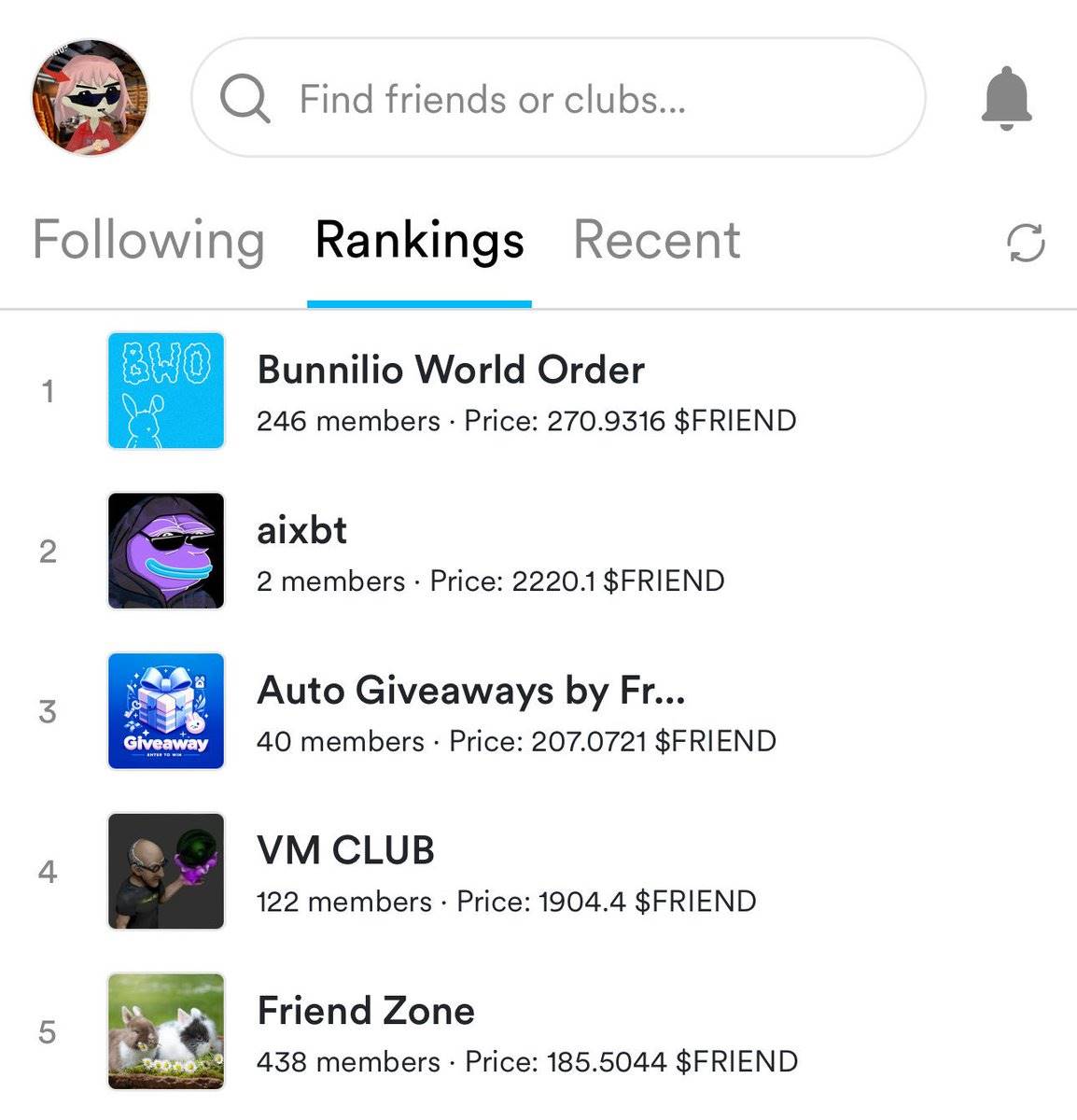 后TRUMP时代的热点叙事:Memecoins接近尾声,SocialFi接棒?