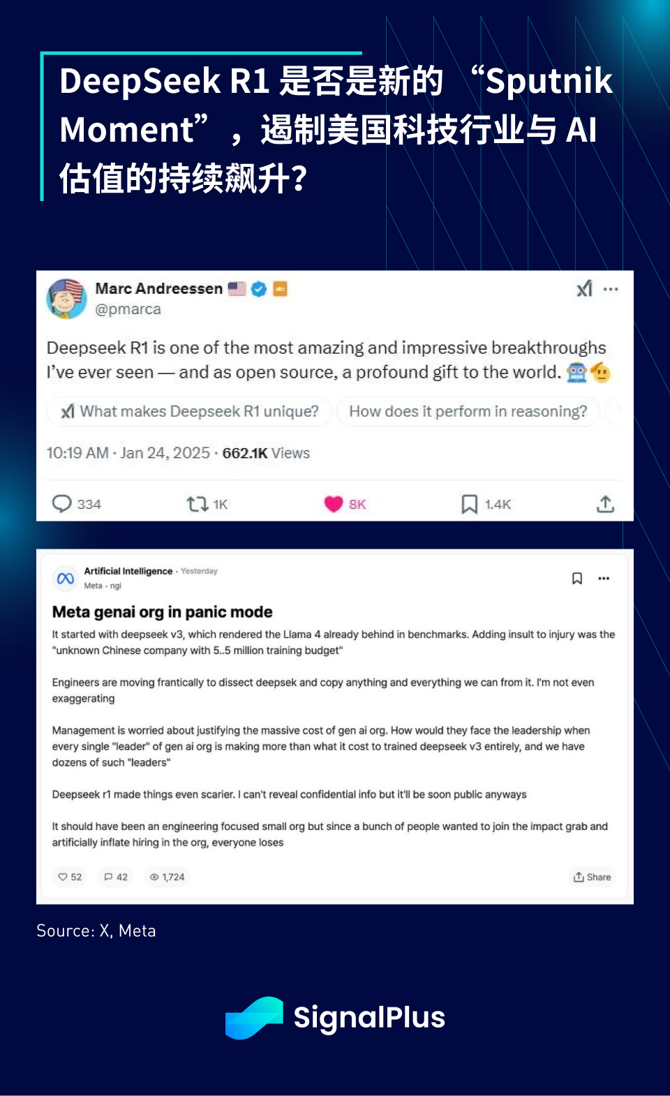 SignalPlus宏观分析特别版:Gradually, Then Suddenly