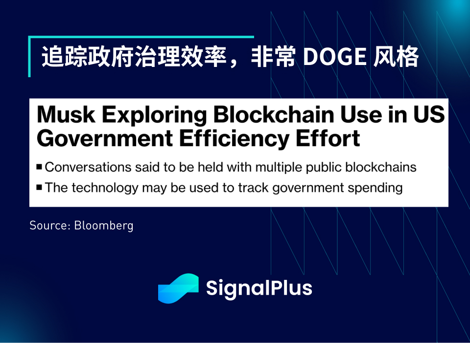 SignalPlus宏观分析特别版:Gradually, Then Suddenly