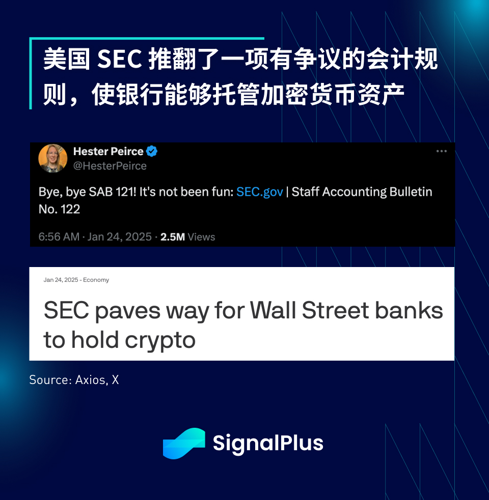 SignalPlus宏观分析特别版:Gradually, Then Suddenly