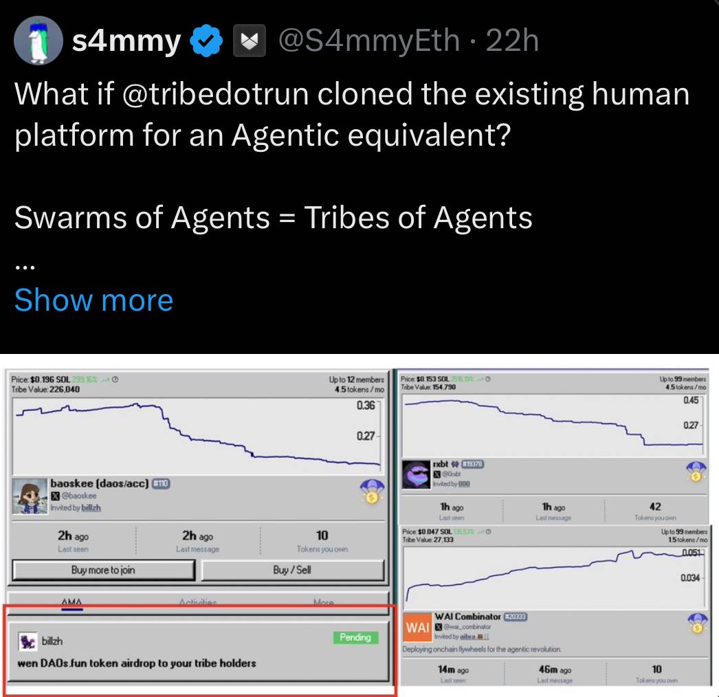 Deepseek搅动加密AI赛道,普跌之下哪些项目进展值得关注?
